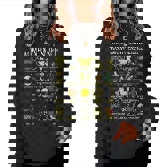 In Science Women Sweatshirt | Mazezy