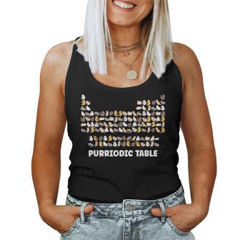 Cat Periodic Table Chemistry Science For Cat Dad Mom Women Tank Top - Thegiftio UK