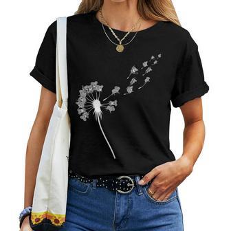 Dandelion Koala Bear For Koala Lovers Women's Koala T-shirt Frauen - Geschenkecke