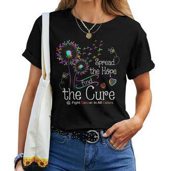 Fight Cancer In All And Every Color Ribbons Dandelion Flower Women T-shirt - Thegiftio UK