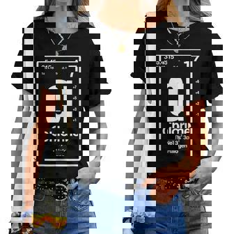 Science Chemistry Teacher Chlorine Cl Chemical Elements Women T-shirt - Monsterry