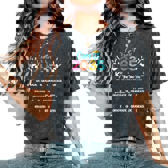 Class Of 2035 Grow With Me Handprint Kindergarten 12Th Grade Women's Oversized Comfort T-Shirt - Monsterry