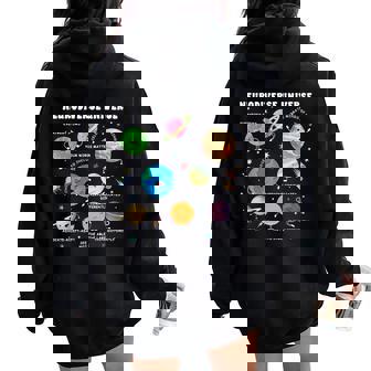 Neurodiverse Universe Space Planet Special Education Teacher Women Oversized Hoodie Back Print - Thegiftio UK