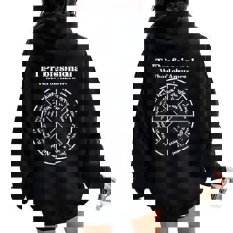 It Professional Wheel Of Answers Fun Tech Support Women Women Oversized Hoodie Back Print - Thegiftio UK