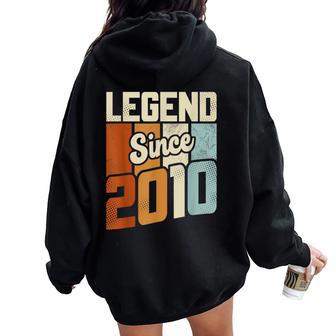 Vintage 2010 14 Birthday Decoration Boys Girls 14Th Birthday Women Oversized Hoodie Back Print - Thegiftio UK
