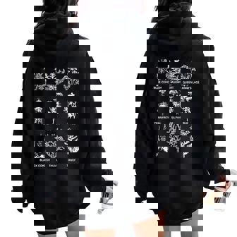 Women's Right Equality Health Herbs Herbalist Plant Lover Women Oversized Hoodie Back Print | Mazezy