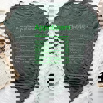 Appetizers Nutrition Facts Thanksgiving Christmas Food Bella Canvas T-shirt - Monsterry