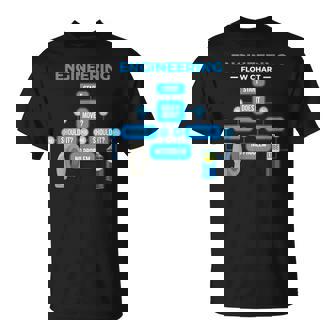 Engineering Flowchart Engineer Camiseta unisex - Regaloses