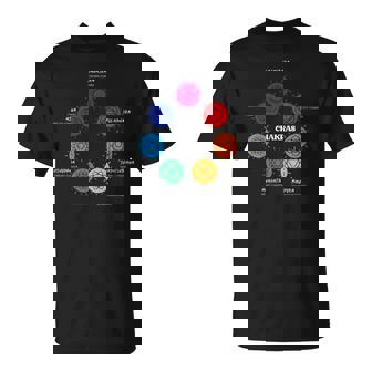 Meditación Chakras Yoga Espiritual Arte Esotérico Diseño Cuello Camiseta unisex - Regaloses