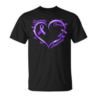 In November We Wear Purple Cure Pancreatic Cancer Awareness T-shirt - Monsterry