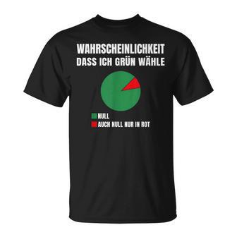 Probability Dass Ich Gegen Grüne Grün Nein Danke T-Shirt - Geschenkecke