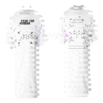 Feynman Diagrama Física Quantum Fields Física Camiseta unisex - Regaloses