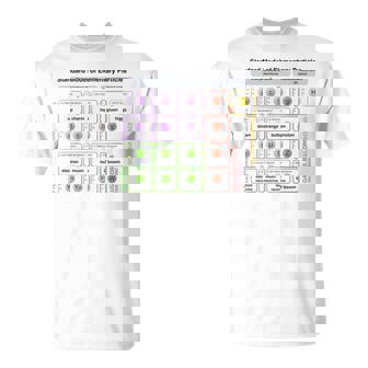 Física Modelo Estándar De Partículas Elementales Físico Camiseta unisex - Regaloses