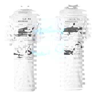 Whale Shark Anatomy Marine Biologist Whale Shark Costume T-Shirt | Mazezy