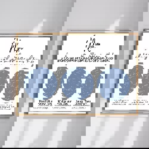 Star Map Canvas Gift for Mom - Love Beyond the Stars (Custom) | Family Wall Decor