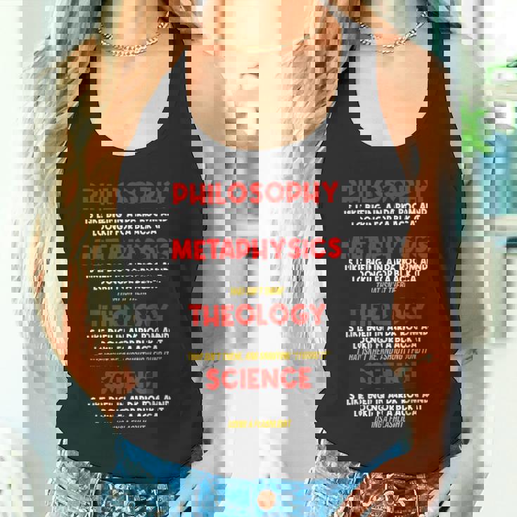 Filosofia Metafisica Teologia Scienze Canotta