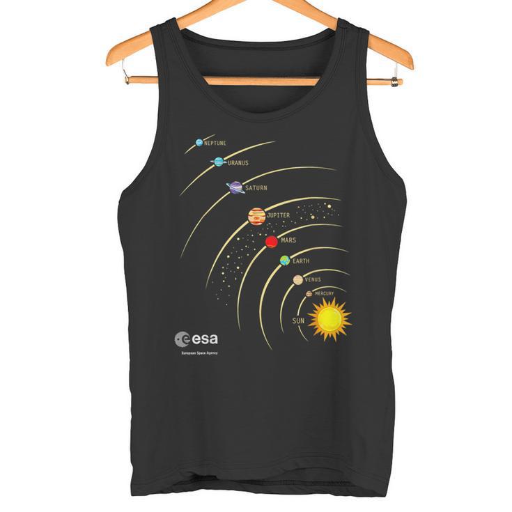 Esa Sonnensystem Planeten Sonne Umlaufbahn Tank Top