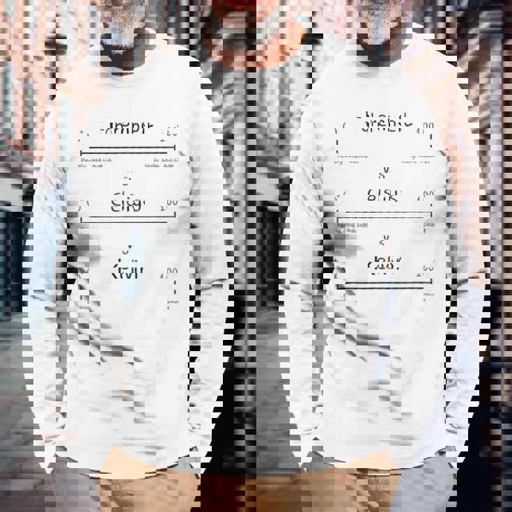 Science Meme Fahrenheit Celsius Kelvin Divertente Insegnante Di Scienze Maglietta a maniche lunghe Regalos para ancianos