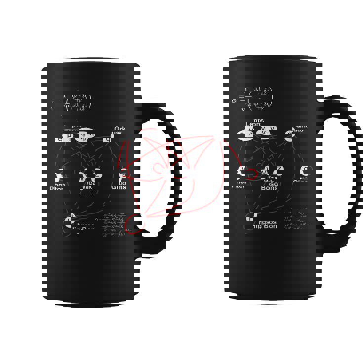 Higgs Boson Physique Mécanique Quantique Science Amoureux Enseignant Tasse