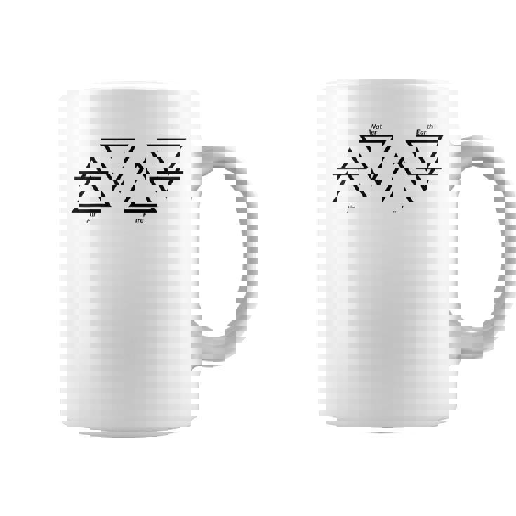 Air Feu Eau Terre Quatre Éléments Symboles Triangle Grec Tasse
