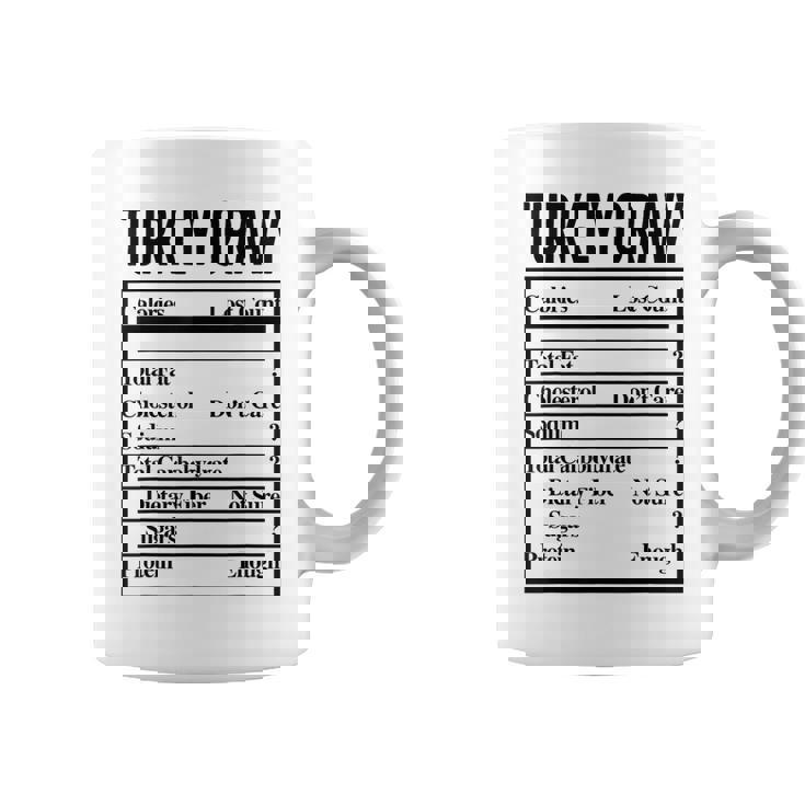 Turkey Gravy Ingredient Food List Thanksgiving Christmas Coffee Mug