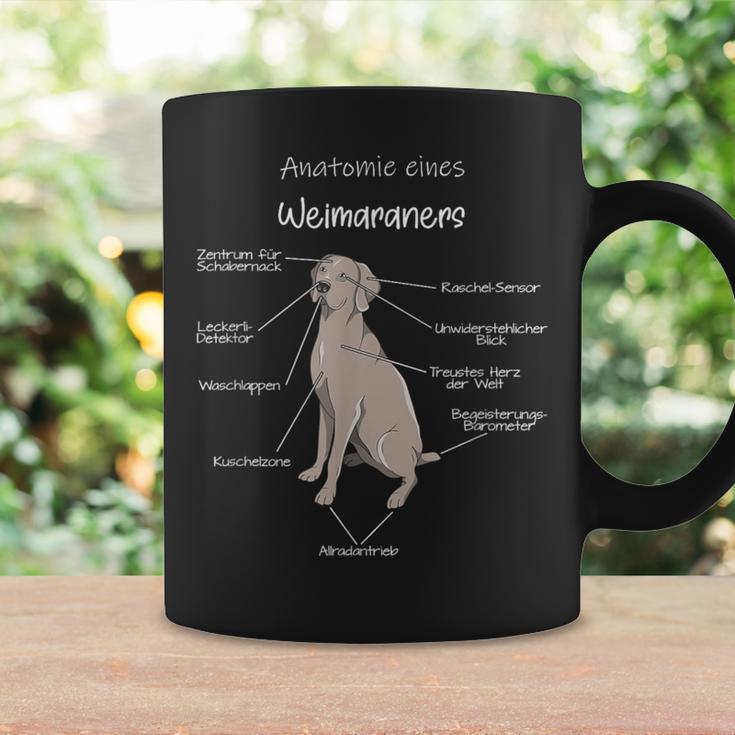 Anatomie Eines Weimaraners Weimaraner Tassen Geschenkideen