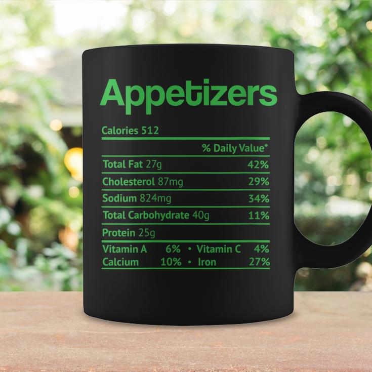 Appetizers Nutrition Facts Thanksgiving Christmas Food Coffee Mug Gifts ideas Appetizers Nutrition Facts Thanksgiving Christmas Food Coffee Mug Gifts ideas