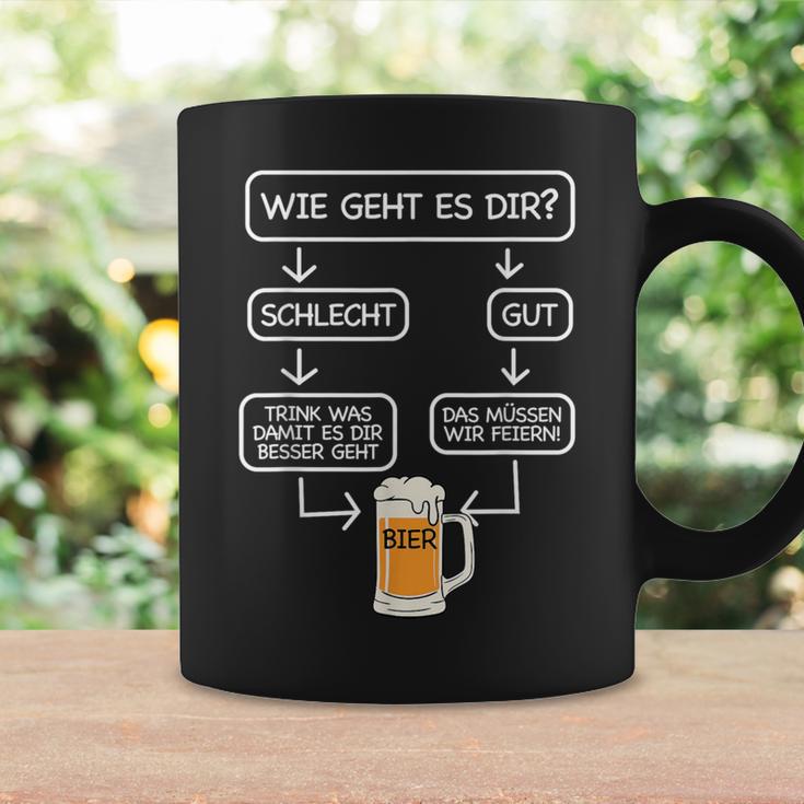 Beer Fun Wie Geht Dir Tassen Geschenkideen