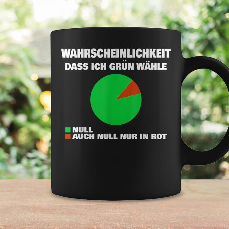 Green No Thank You Wahrscheinlichkeit Dass Ich Grün Wähle Null Tassen Geschenkideen