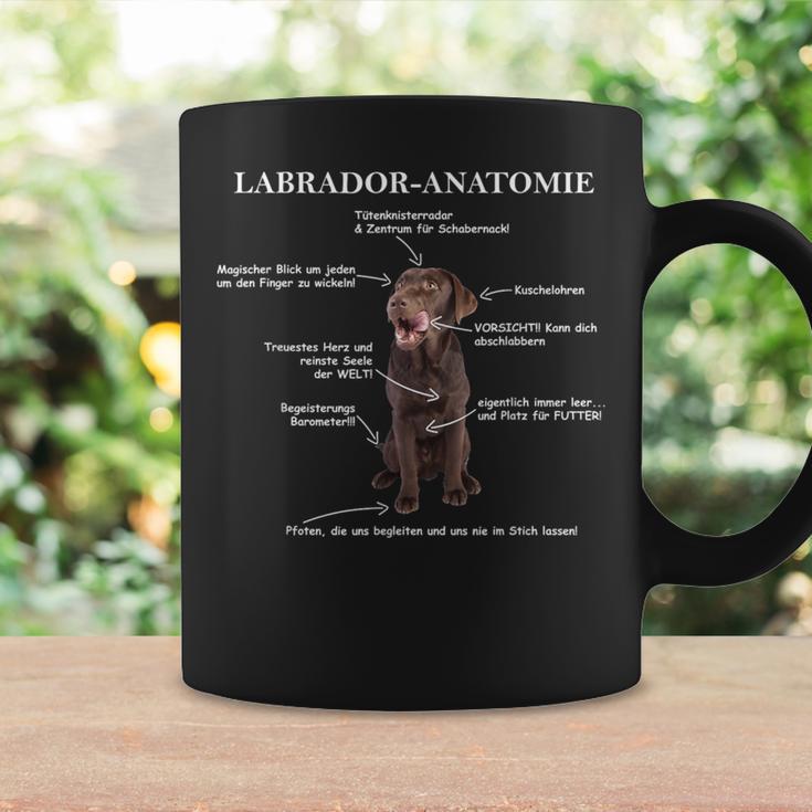 Labrador Labbi Anatomy Tassen Geschenkideen