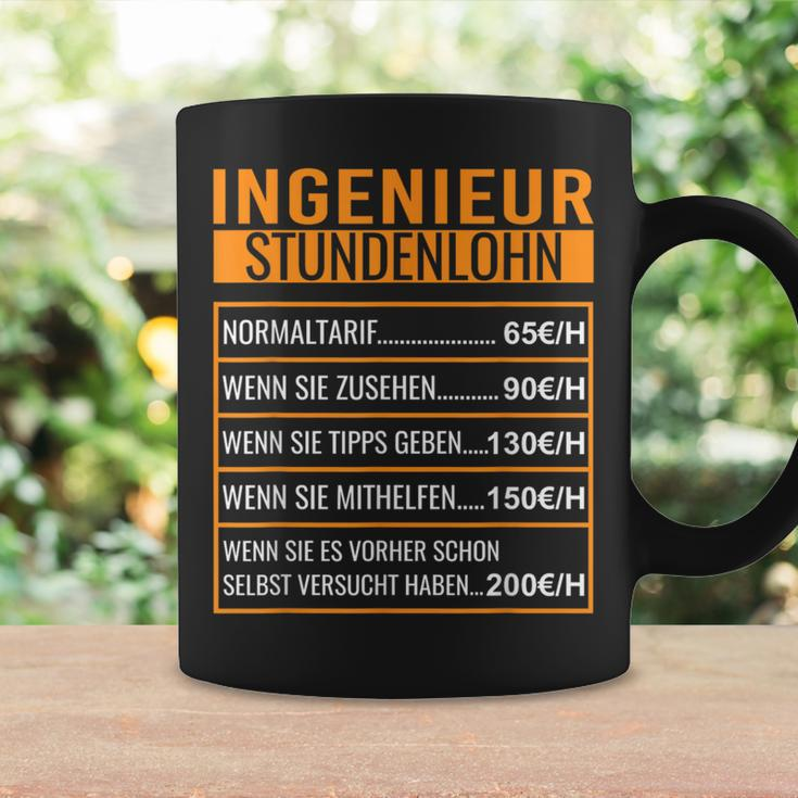 Maschinenbau Stundenlohn German Tassen Geschenkideen