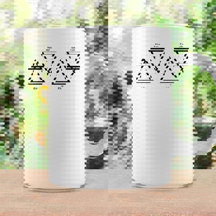 Air Feu Eau Terre Quatre Éléments Symboles Triangle Grec Tasse Idées cadeaux