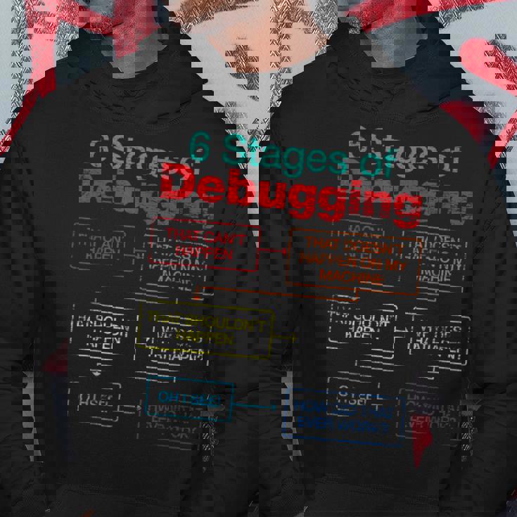 Algoritmo Regalo Per Informatico Debugger Programmatore Felpa con cappuccio Regalos divertidos