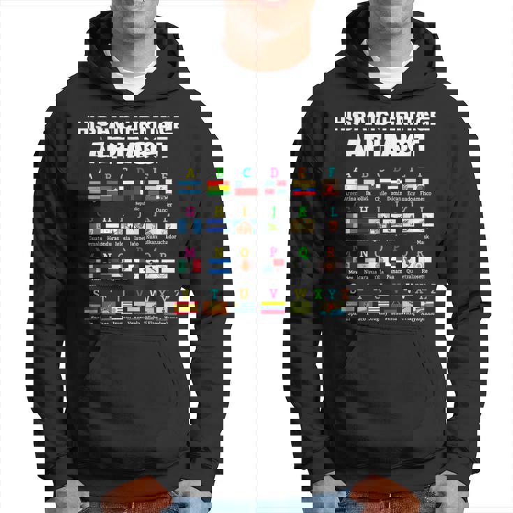 Hispanic Flag Alphabet For Teachers Educational Latin Flags Hoodie