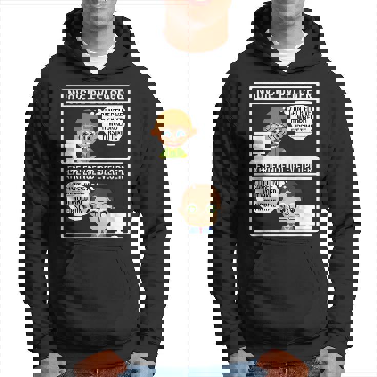 Programadores Programadores Programación Informática Sudadera