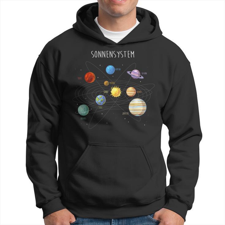 Solar System Planets Star System Sun & Universe Kapuzenpullover