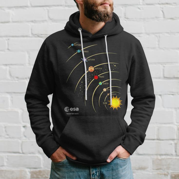 Esa Sonnensystem Planeten Sonne Umlaufbahn Kapuzenpullover Geschenke für Ihn