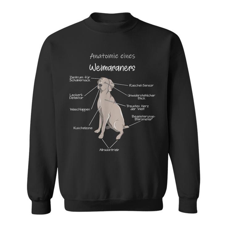 Anatomie Eines Weimaraners Weimaraner Sweatshirt