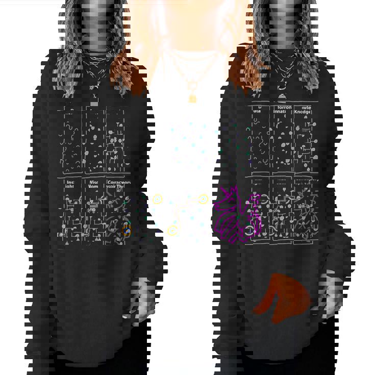 Science Sarcastico Nerd Geek Data Science Coder Women Sweatshirt