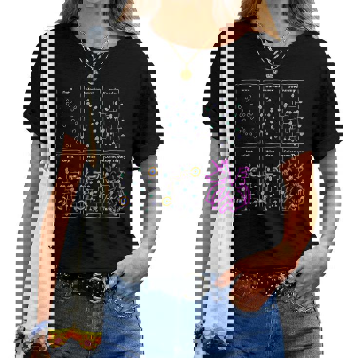Science Sarcastico Nerd Geek Data Science Coder Maglietta da donna