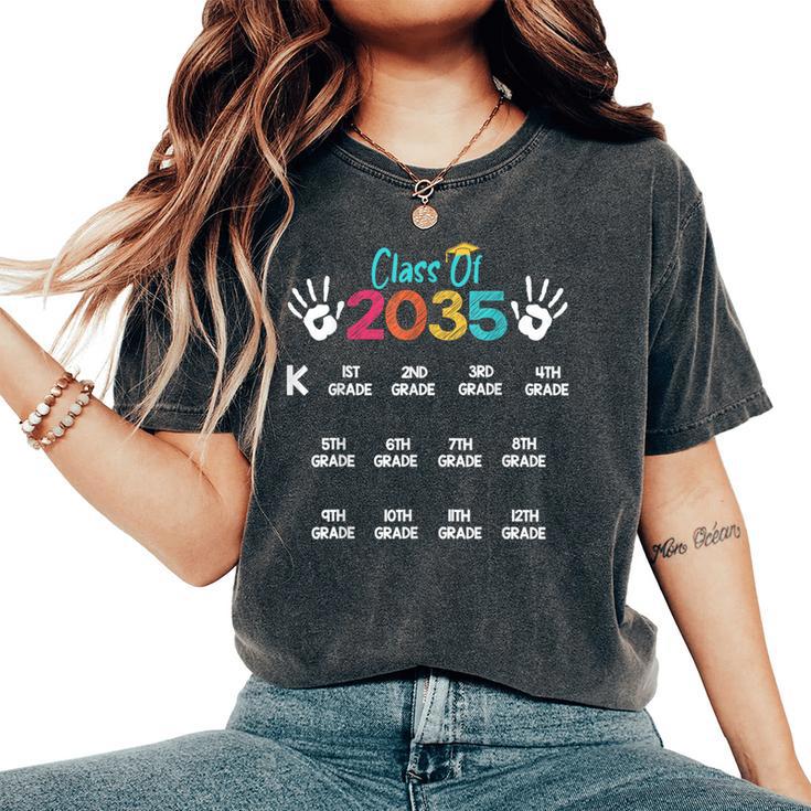 Class Of 2035 Grow With Me Handprint Kindergarten 12Th Grade Women's Oversized Comfort T-Shirt
