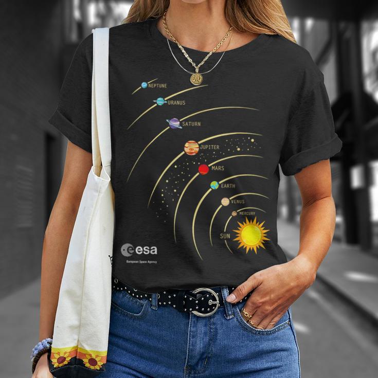 Esa Sonnensystem Planeten Sonne Umlaufbahn T-Shirt Geschenke für Sie