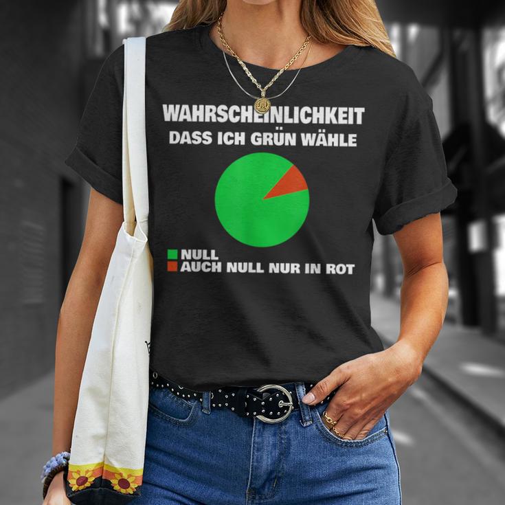 Green No Thank You Wahrscheinlichkeit Dass Ich Grün Wähle Null T-Shirt Geschenke für Sie