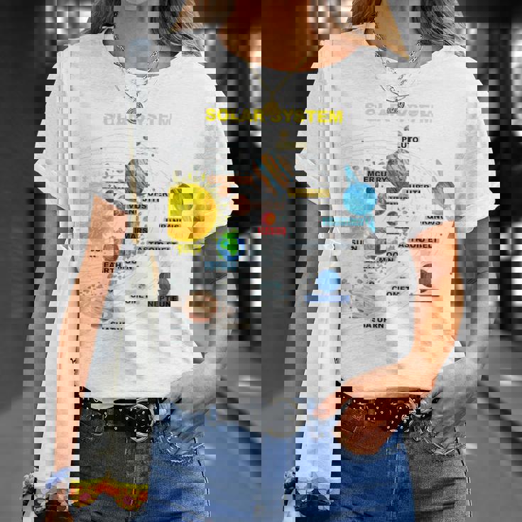 Bambino Ragazzi Ragazze Sistema Solare Grafico Pianeti Spazio Maglietta Regalos para ella