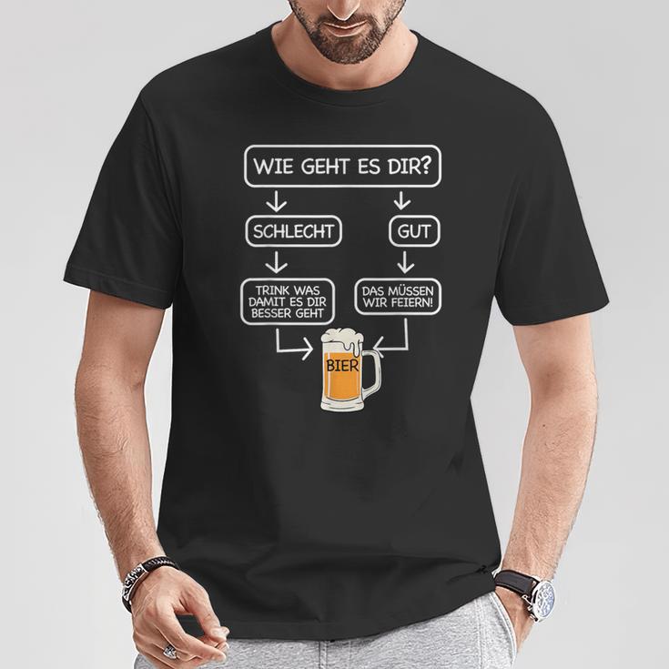 Beer Fun Wie Geht Dir T-Shirt Lustige Geschenke