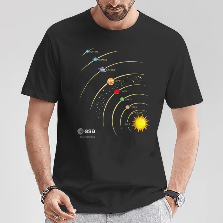 Esa Sonnensystem Planeten Sonne Umlaufbahn T-Shirt Lustige Geschenke