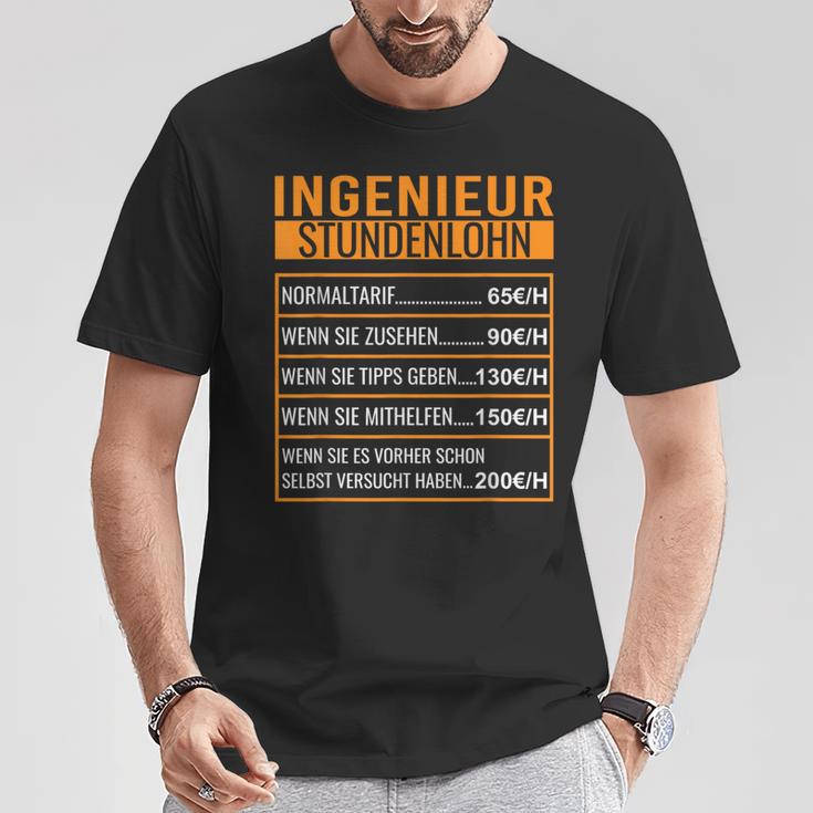 Maschinenbau Stundenlohn German T-Shirt Lustige Geschenke