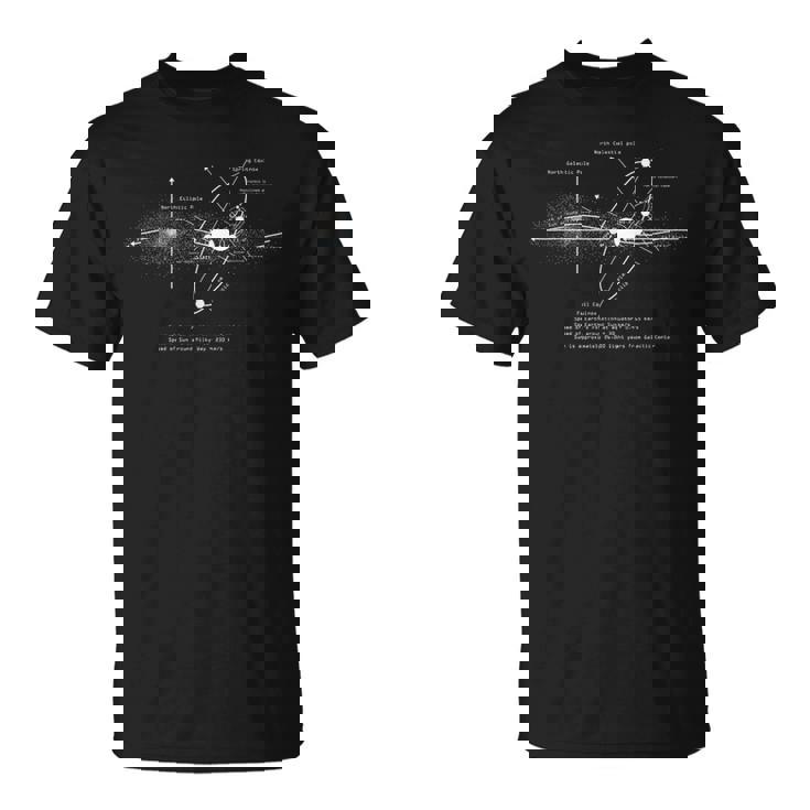 Esquema Sistemas Solares Astronomía Amantes Astrónomo Camiseta unisex