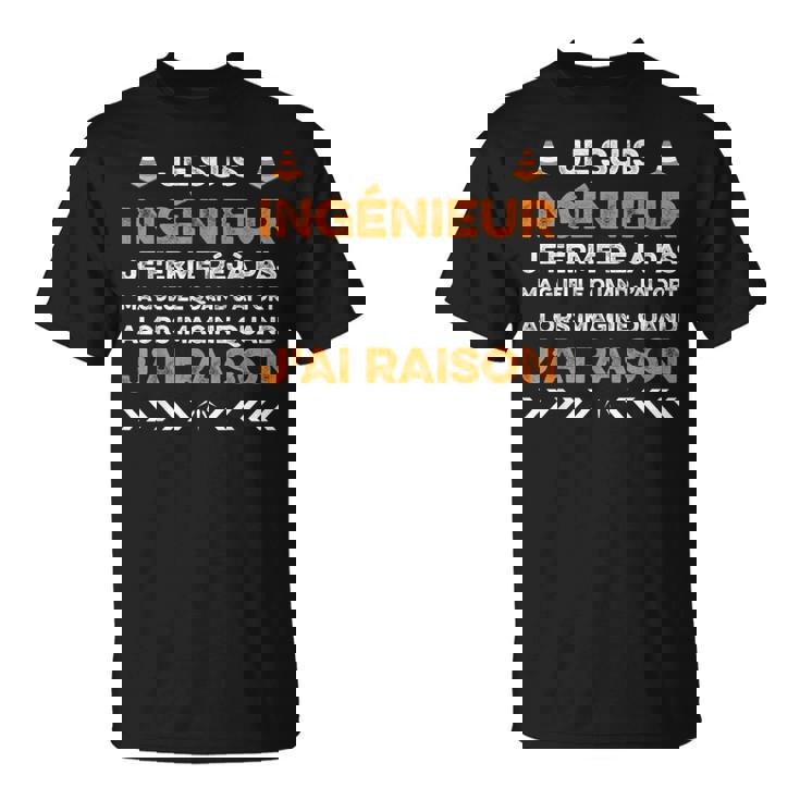 Les Polynômes De Bernoulli (hors Programme ECG) - Major Prépa