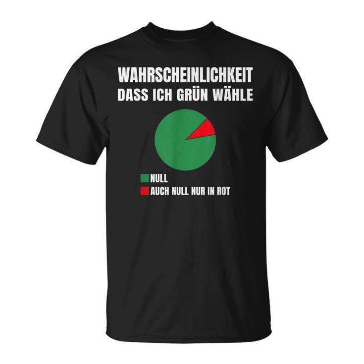 Probability Dass Ich Gegen Grüne Grün Nein Danke T-Shirt